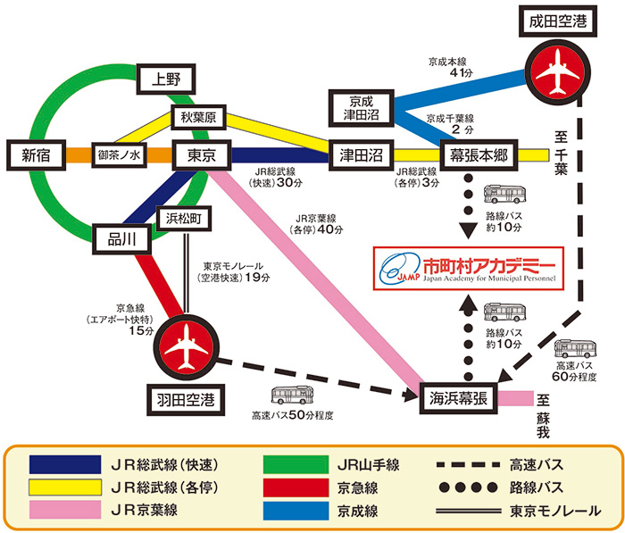 路線図