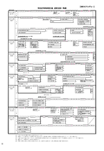 令和8年度研修一覧